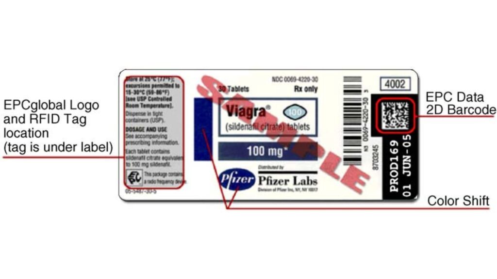 5. Pfizer Anti Contrafacere