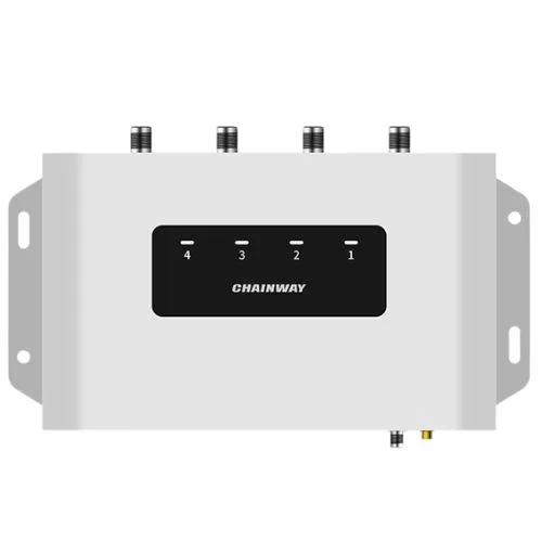Cititor Fix RFID UR300 Chainway U300 4