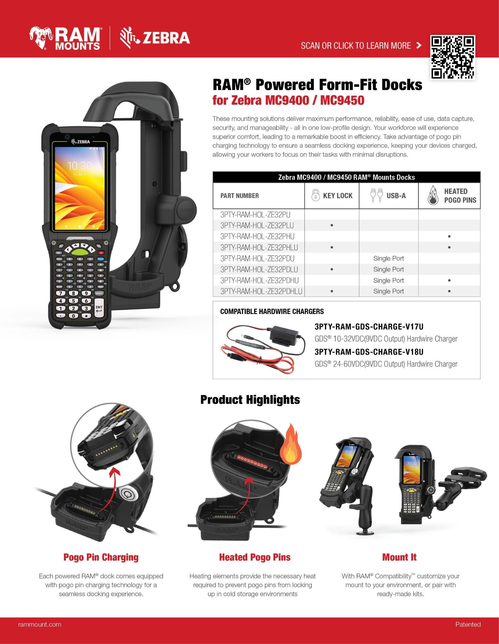 Accesorii De La Terti Pentru Mc9400 Si Mc9450 Accesorii De La Terți Pentru Mc9400 Și Mc9450