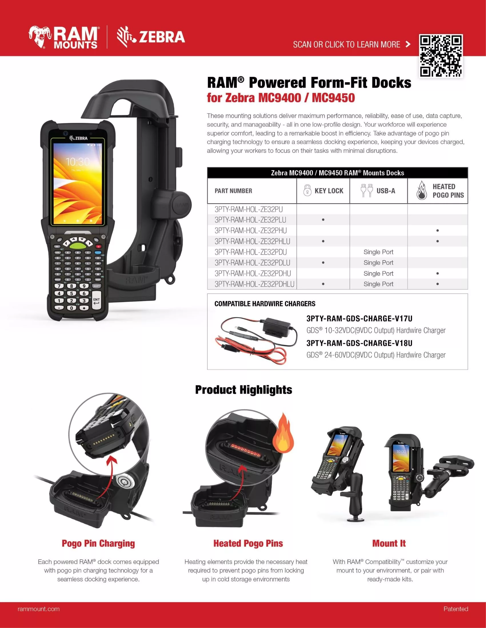 Ghid Accesorii Zebra MC9400/MC9450 Accesorii de la terți pentru MC9400 și MC9450