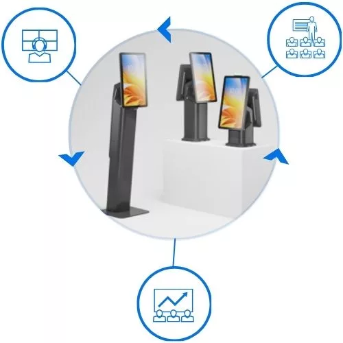 Noul Sistem Chiosc Zebra KC50 VisibilityIQ Foresight™