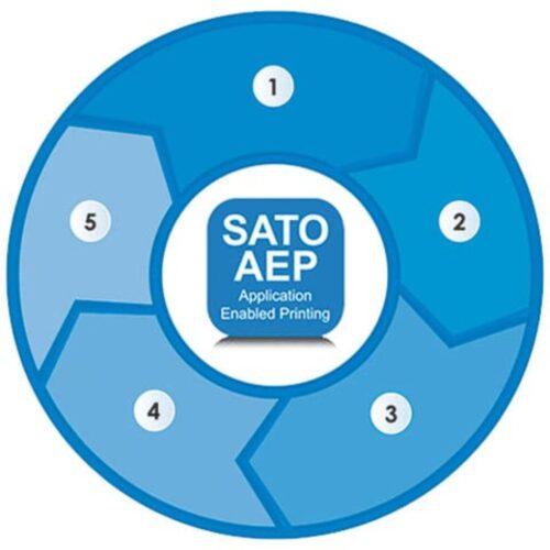 Licență AEP Platform Beginner SATO Y58INAEPBEGE