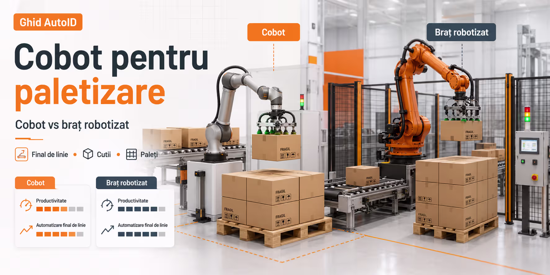 Cobot pentru paletizare vs braț robotizat la final de linie cu cutii și paleți