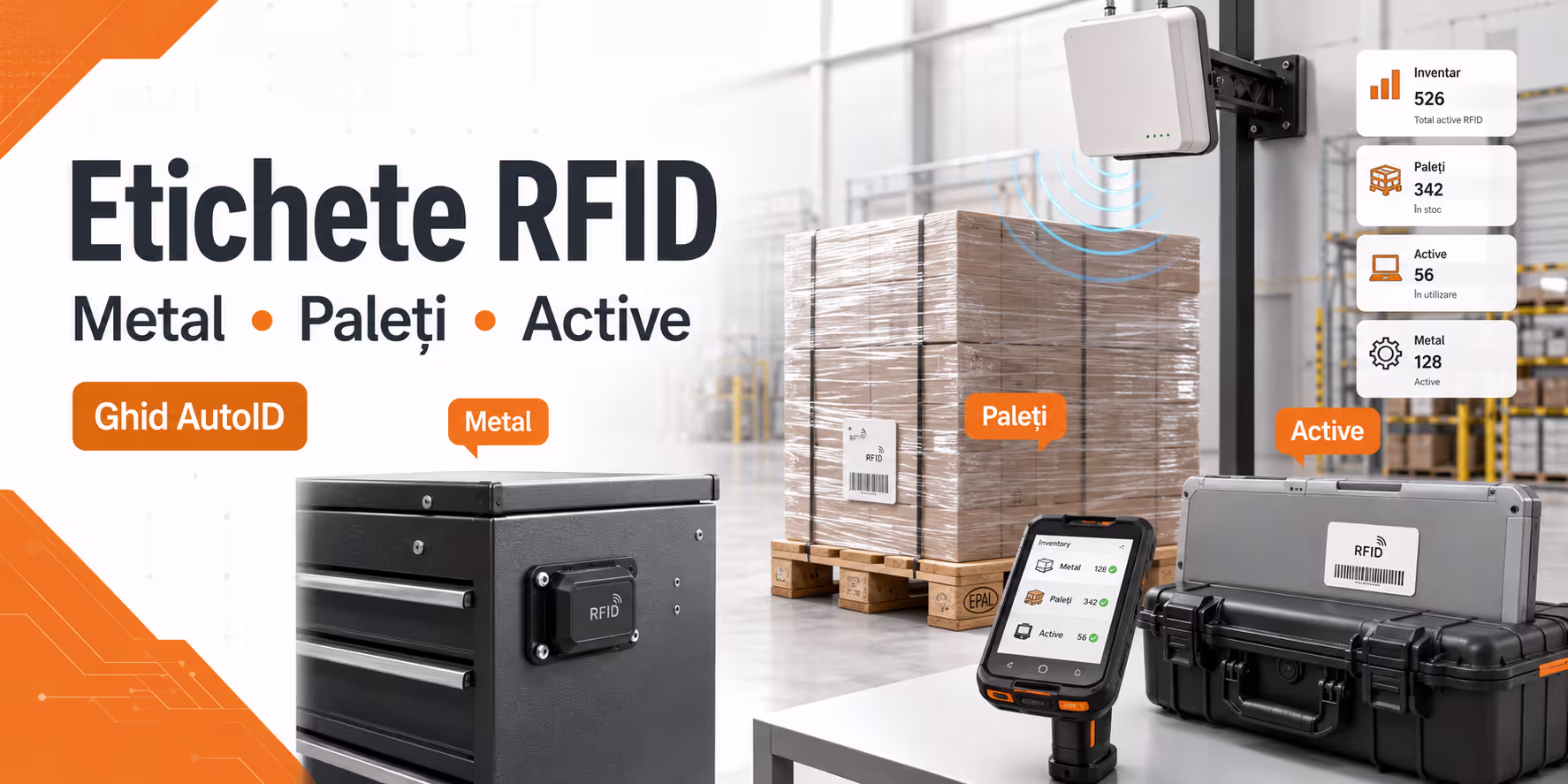 Etichete RFID pentru metal paleți și active cu cititor RFID pentru inventar și trasabilitate